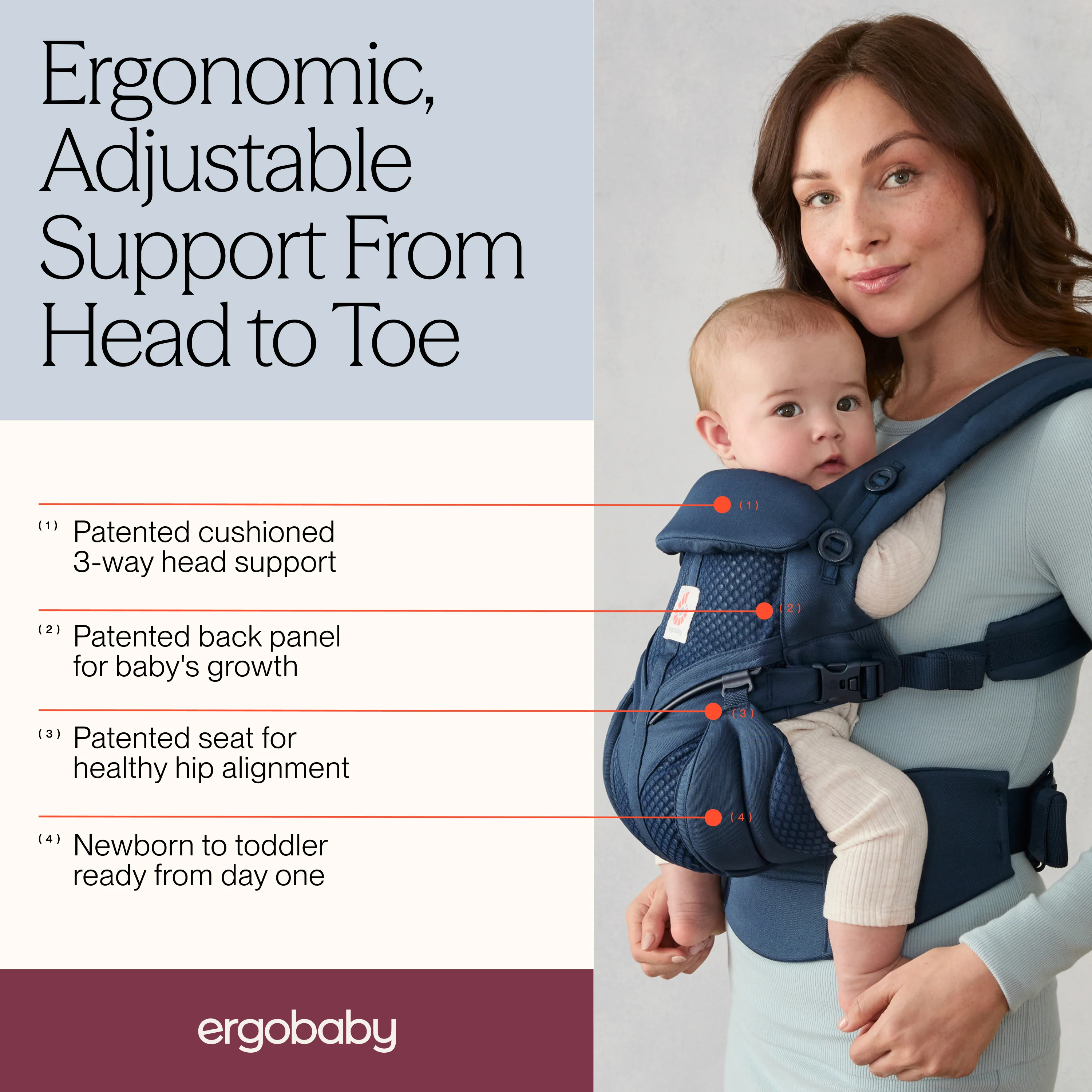 Omni Classic Mesh Baby Carrier - Midnight Blue - Image 6